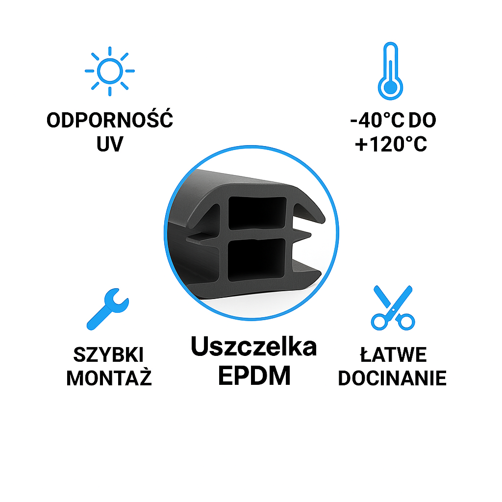 TĚSNĚNÍ PRO FOTOVOLTAICKÉ MODULY KRYCÍ PROFIL PŘÍSTŘEŠKU PRO AUTO T